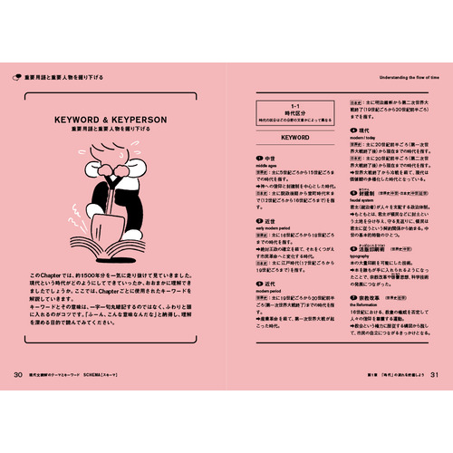 商品写真