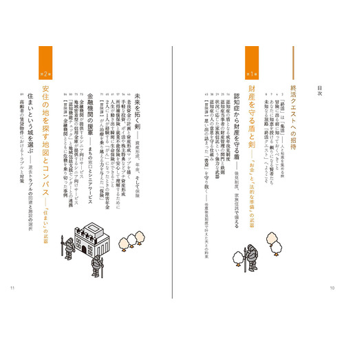商品写真