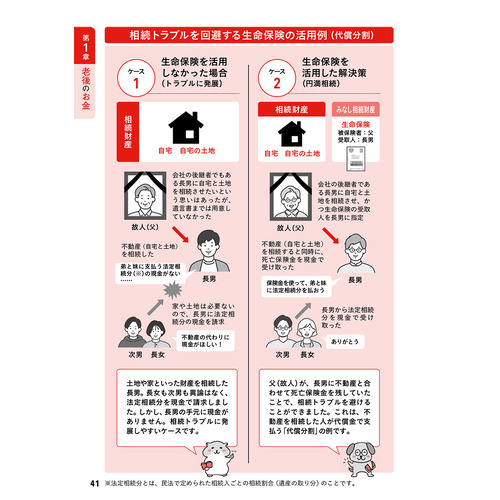 商品写真