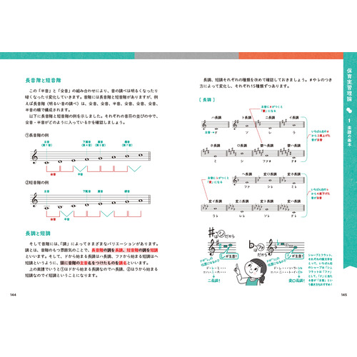 商品写真