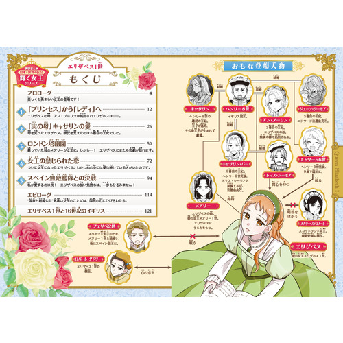 商品写真