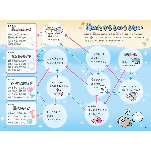 商品写真