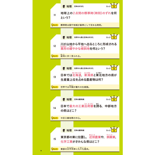 高校入試ランク順　中学社会科用語４００　カードスタイル　新装版