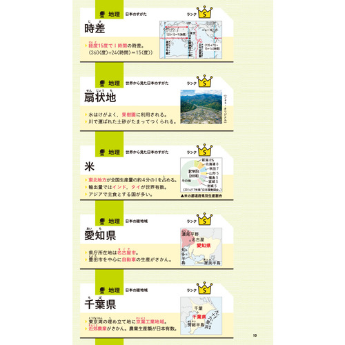 高校入試ランク順　中学社会科用語４００　カードスタイル　新装版