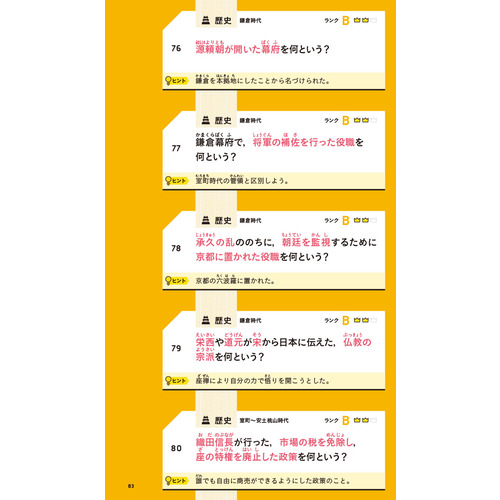 高校入試ランク順　中学社会科用語４００　カードスタイル　新装版
