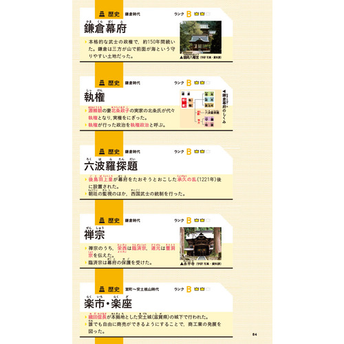 高校入試ランク順　中学社会科用語４００　カードスタイル　新装版