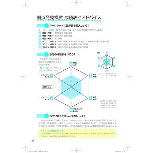 商品写真