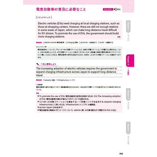 商品写真