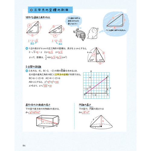 商品写真
