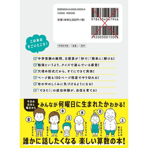 商品写真