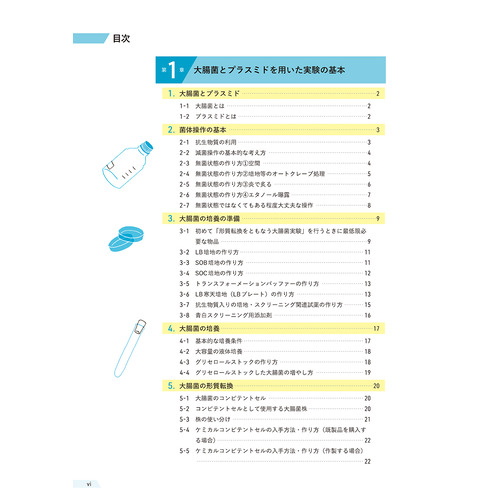 商品写真