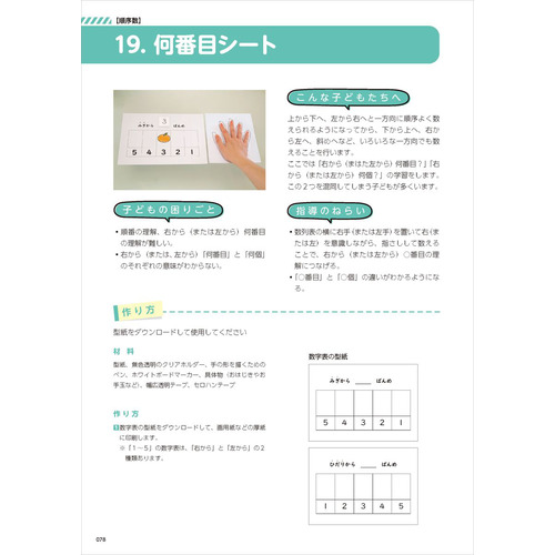 商品写真