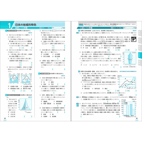 商品写真