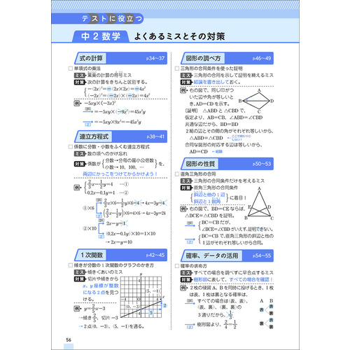 商品写真