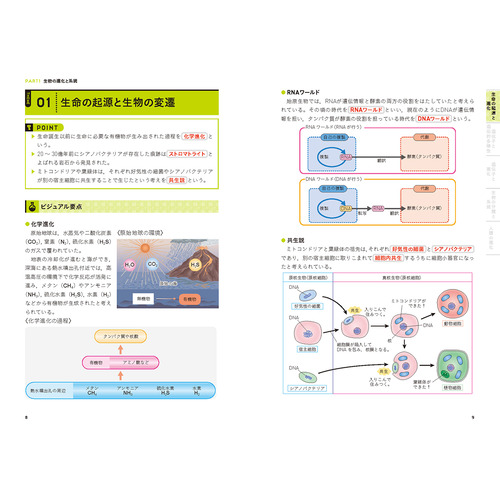 商品写真