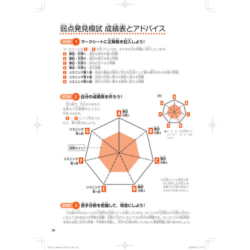 商品写真