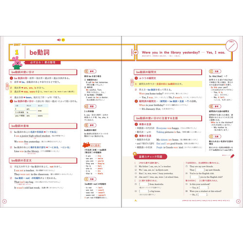 高校入試　合格ＢＯＮ！　英語　新装版