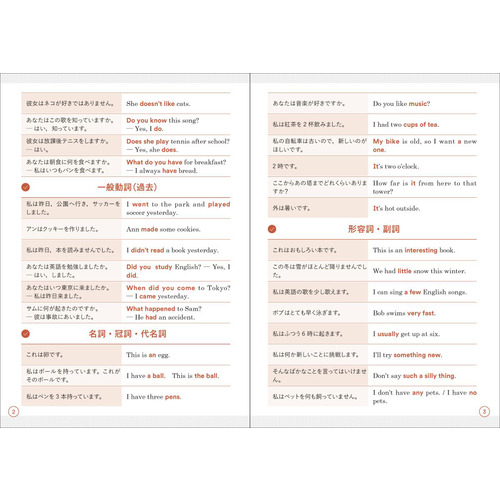 高校入試　合格ＢＯＮ！　英語　新装版