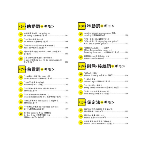 商品写真