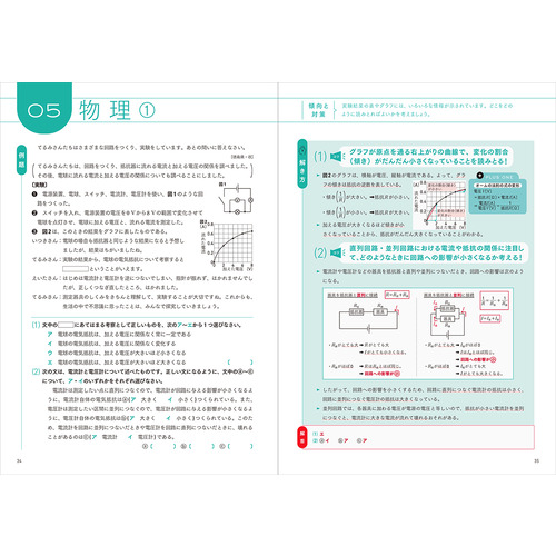 商品写真