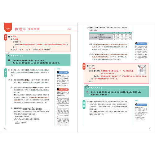 商品写真