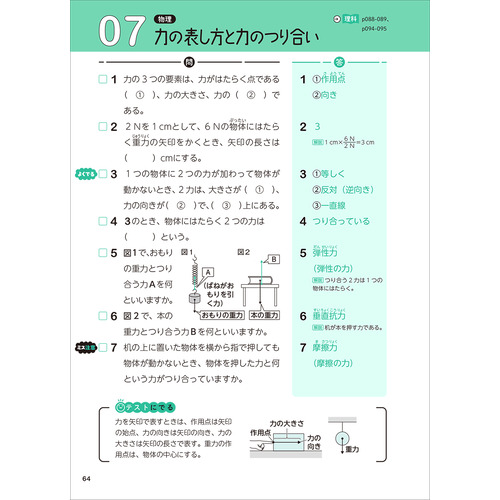 商品写真