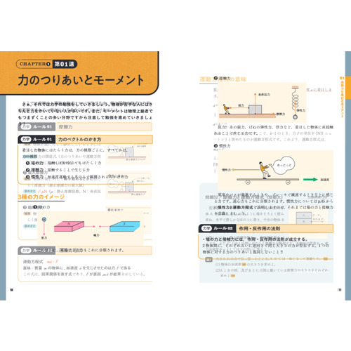 商品写真