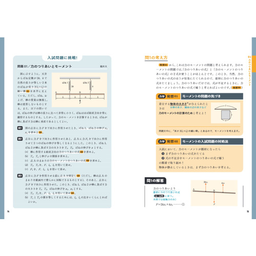 商品写真