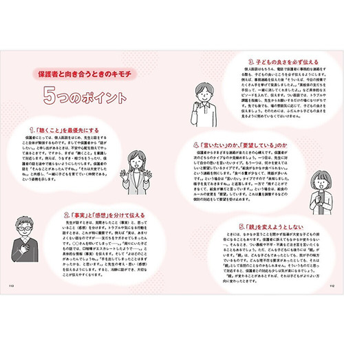 商品写真
