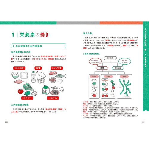 商品写真