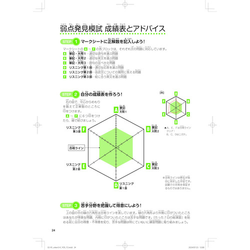 商品写真