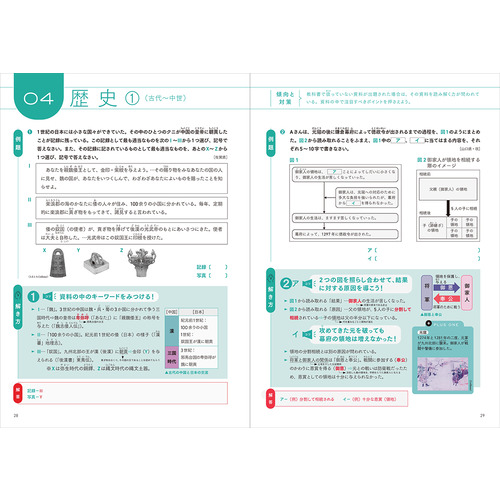 商品写真