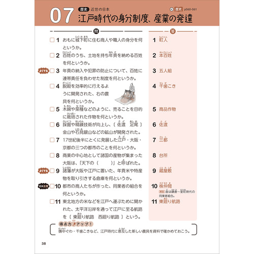 商品写真