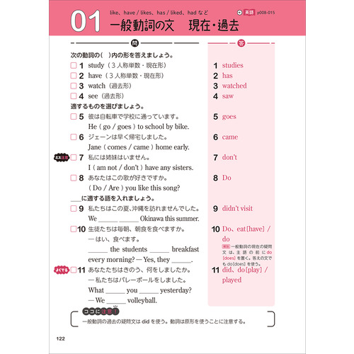 商品写真
