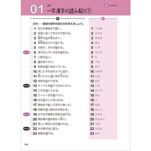 商品写真