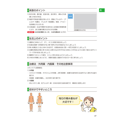 商品写真
