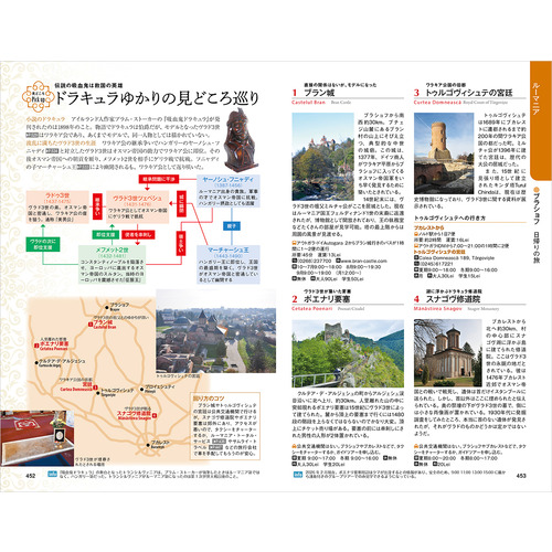 地球の歩き方A ヨーロッパ|A25 地球の歩き方 中欧 2026