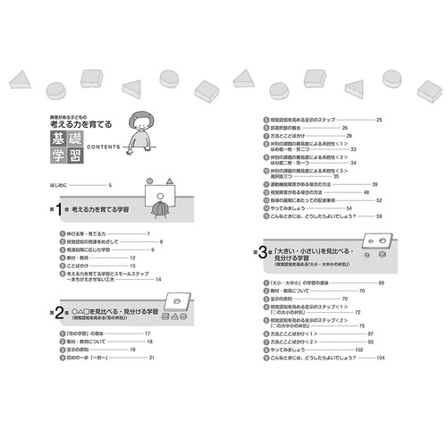 商品写真