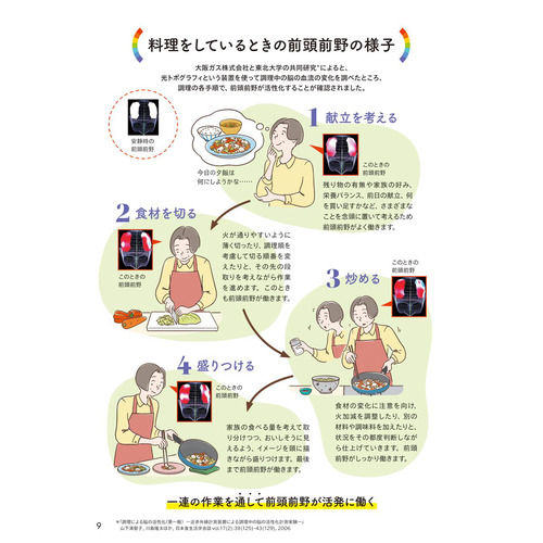 商品写真