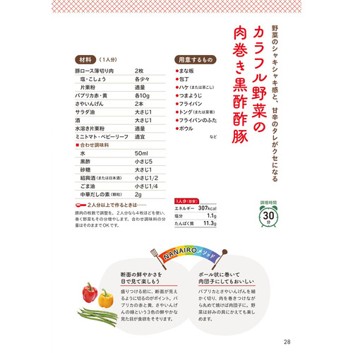 商品写真