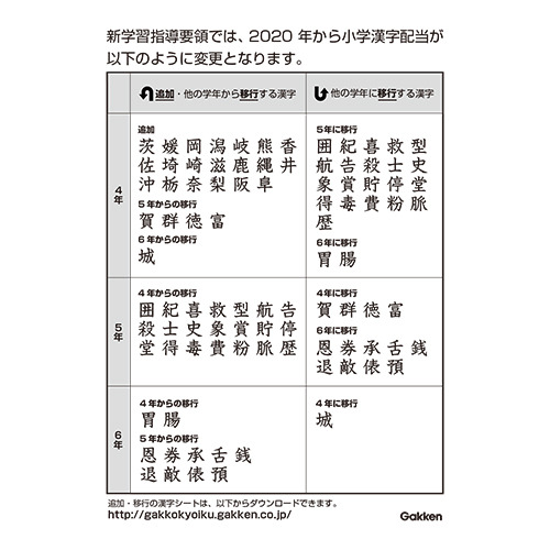 特別支援|改訂版 特別支援の漢字教材 中級|学研の保育用品