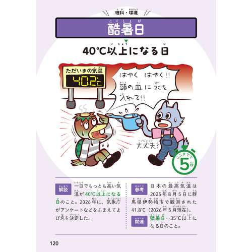 商品写真