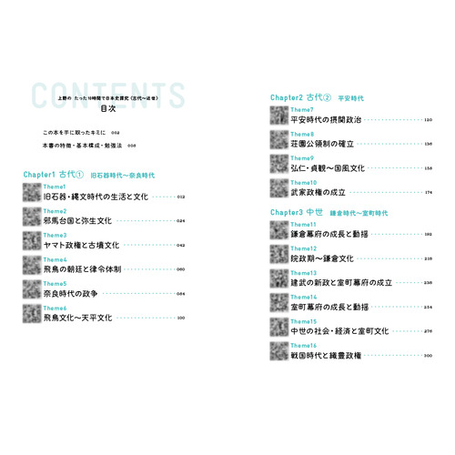 大学受験ムビスタ|大学受験ムビスタ 上野のたった10時間で日本史探究