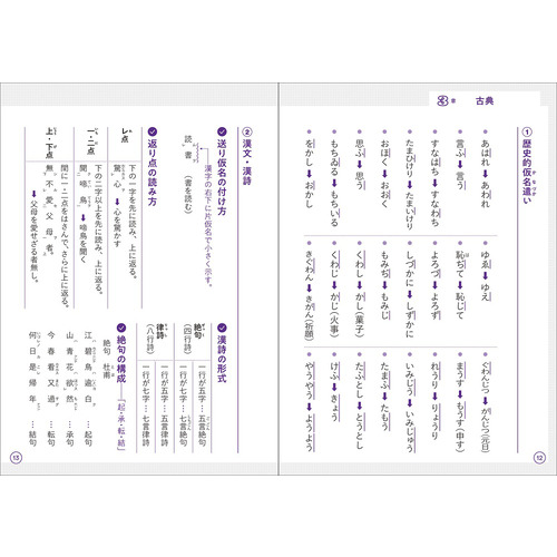 高校入試　合格ＢＯＮ！　国語　新装版