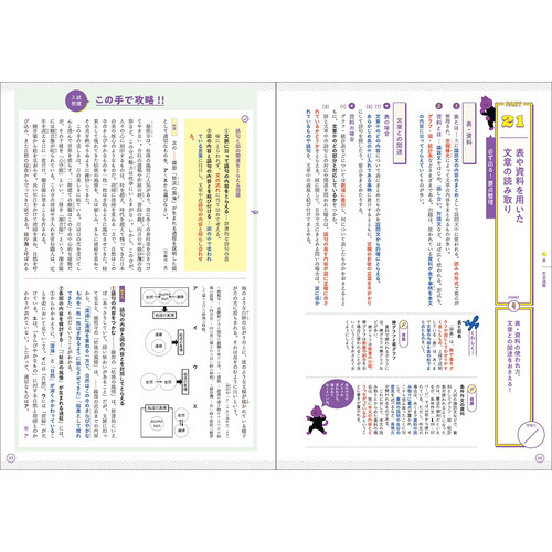 高校入試　合格ＢＯＮ！　国語　新装版