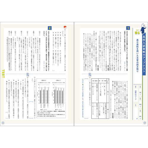 高校入試　合格ＢＯＮ！　国語　新装版