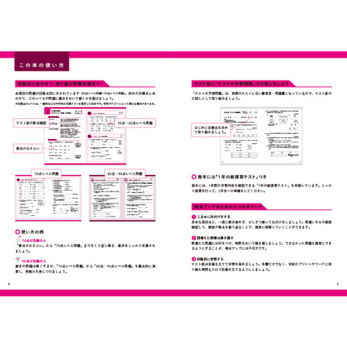 商品写真