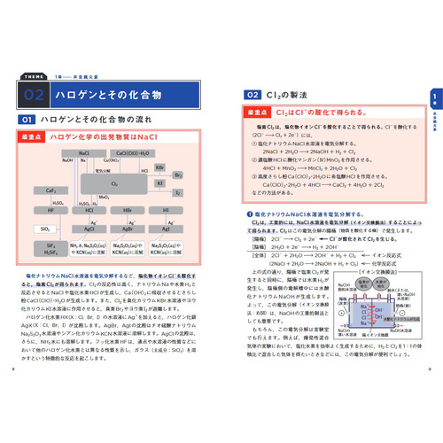 商品写真