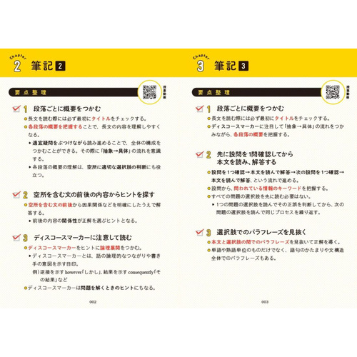 商品写真