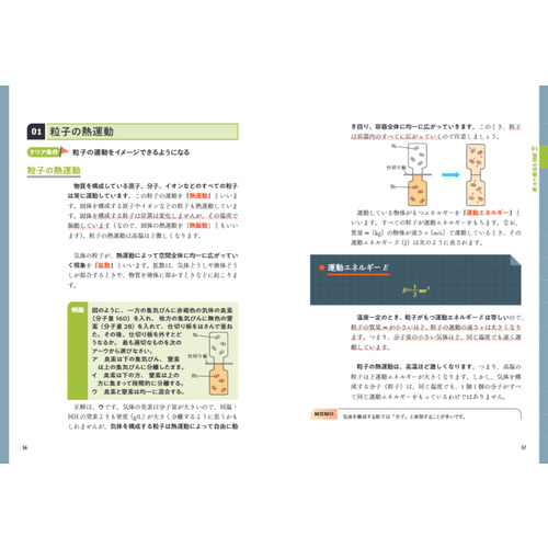 商品写真